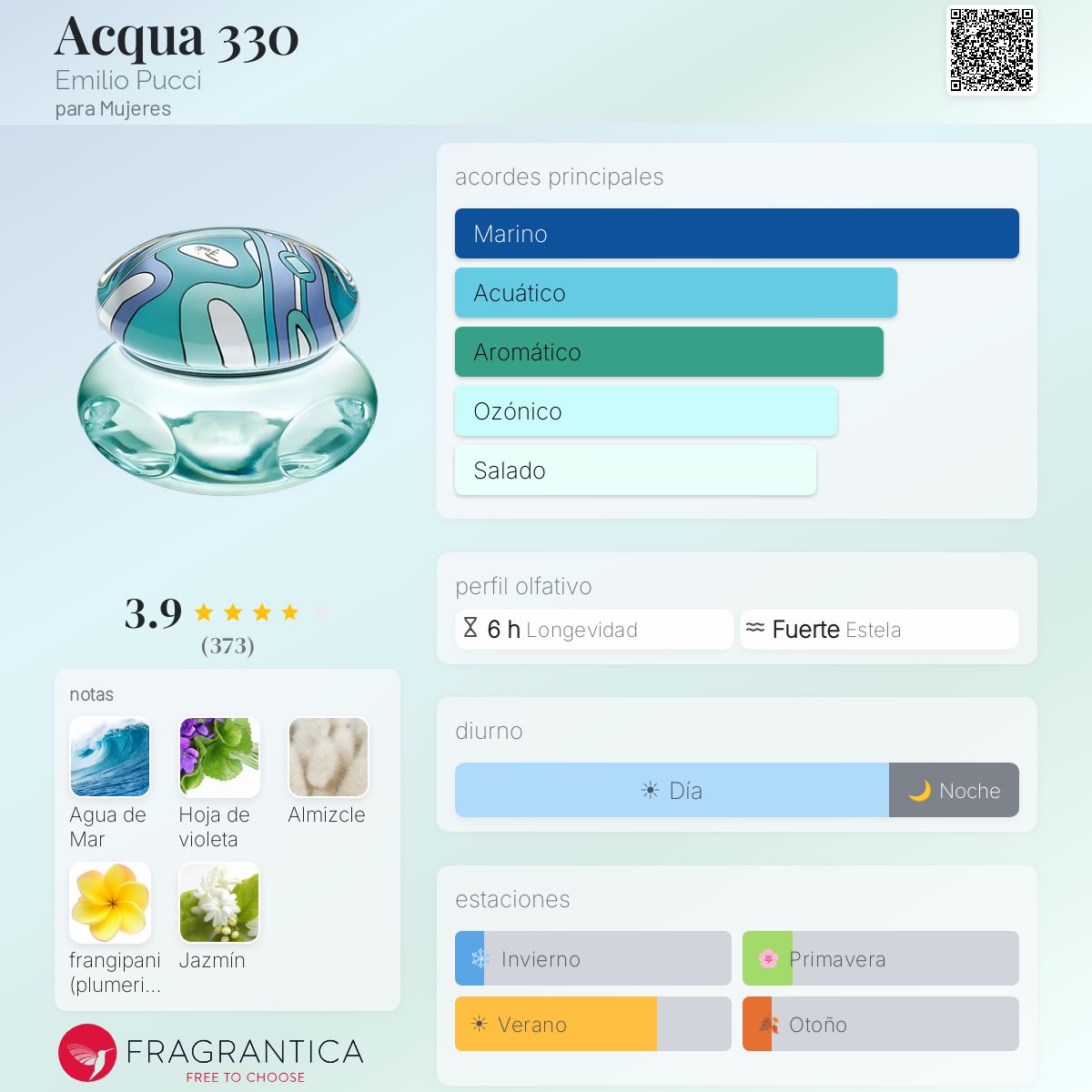 Acqua 330 Emilio Pucci fragancia - una fragancia para Mujeres 2009