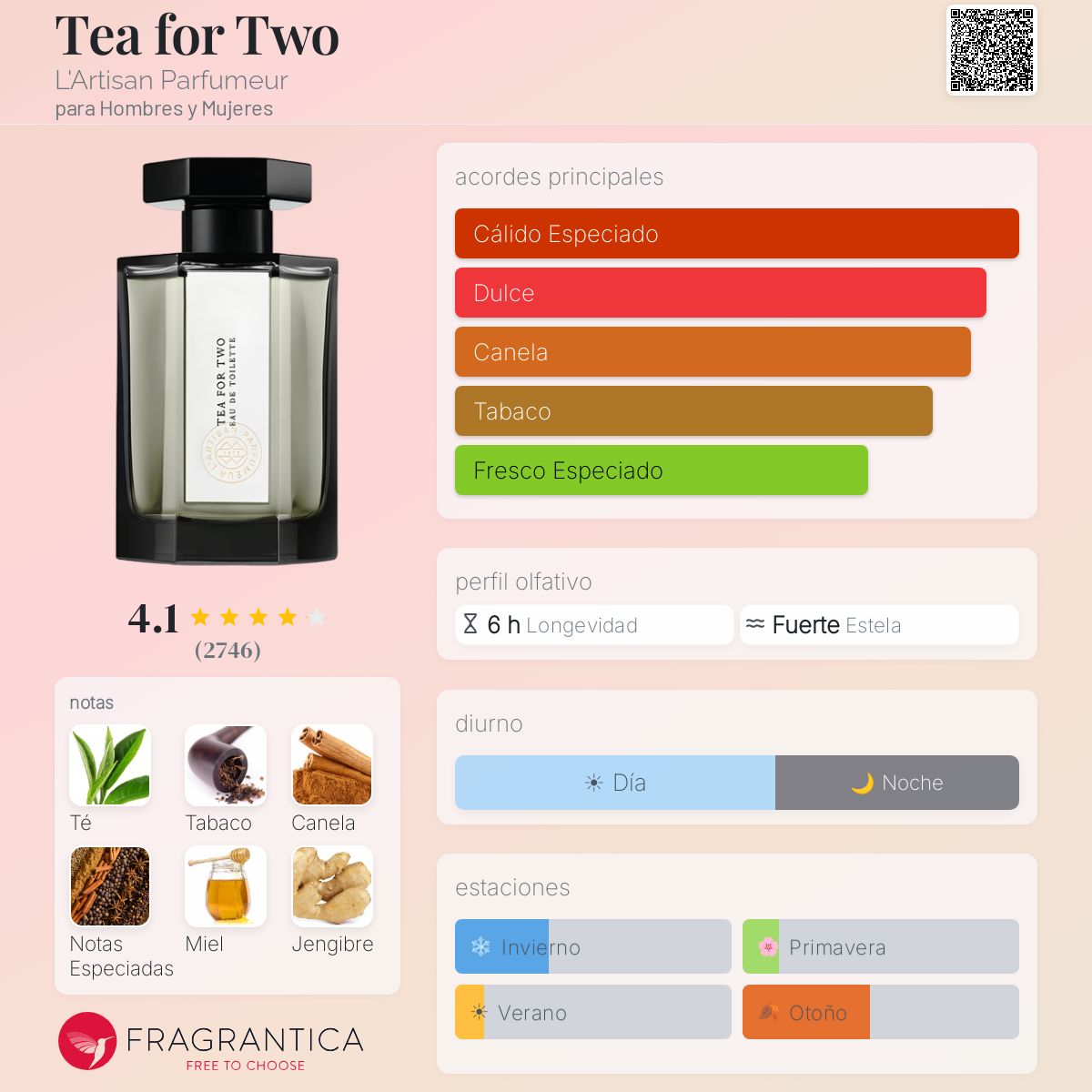 洋楽 DETERMINEATIONS - TEA FOR TWO Tea for Two L'Artisan Parfumeur fragancia - una fragancia para