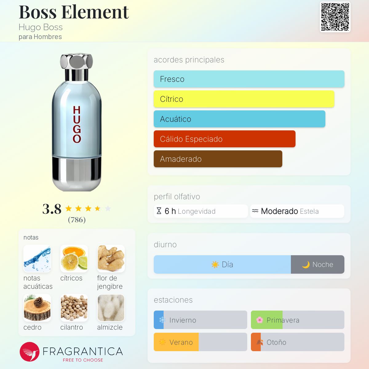 hugo boss element 90 ml precio