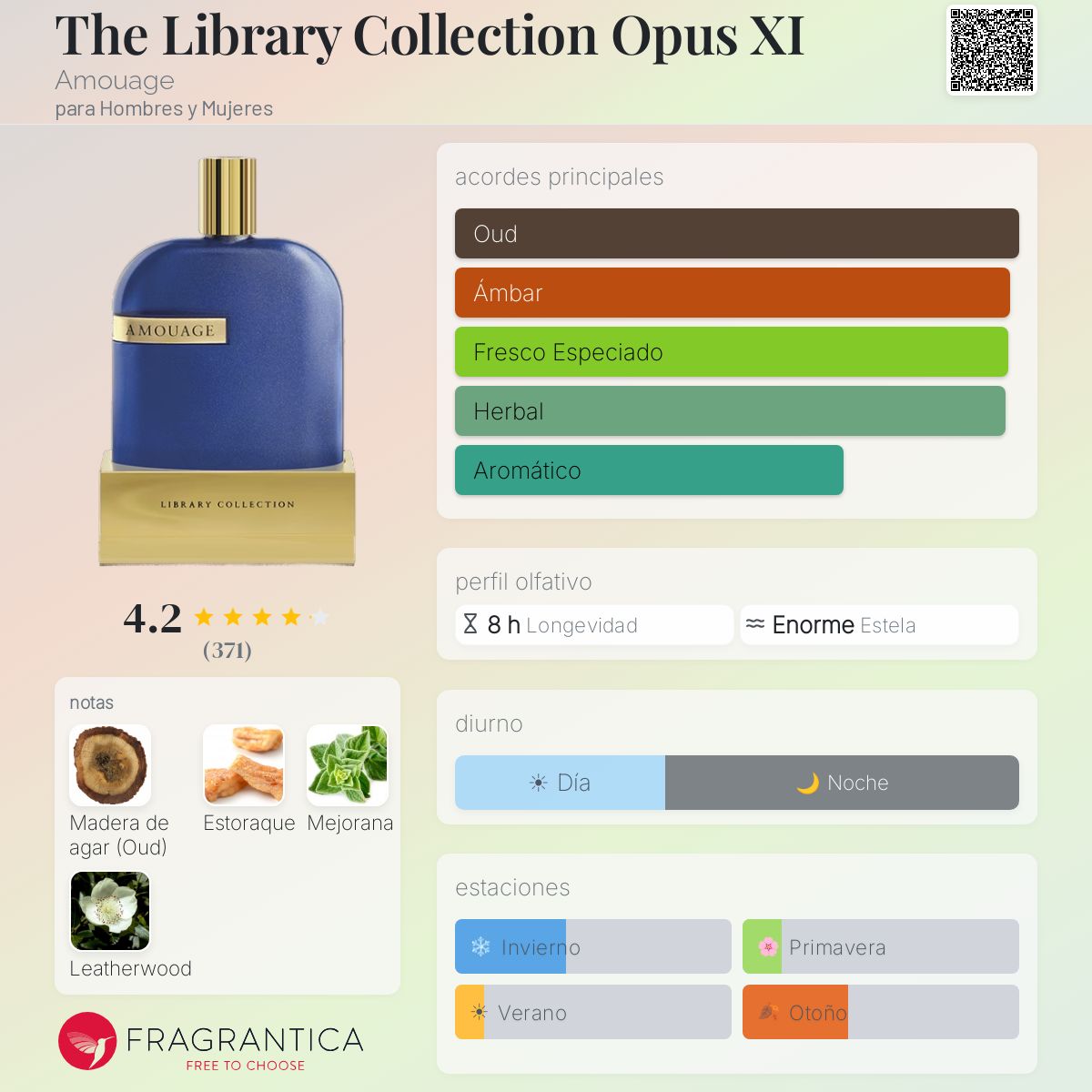 The Library Collection Opus XI Amouage fragancia - una fragancia 