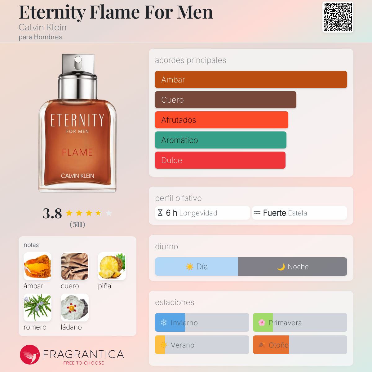 Eternity Flame For Men Calvin Klein para Hombres - Main Image