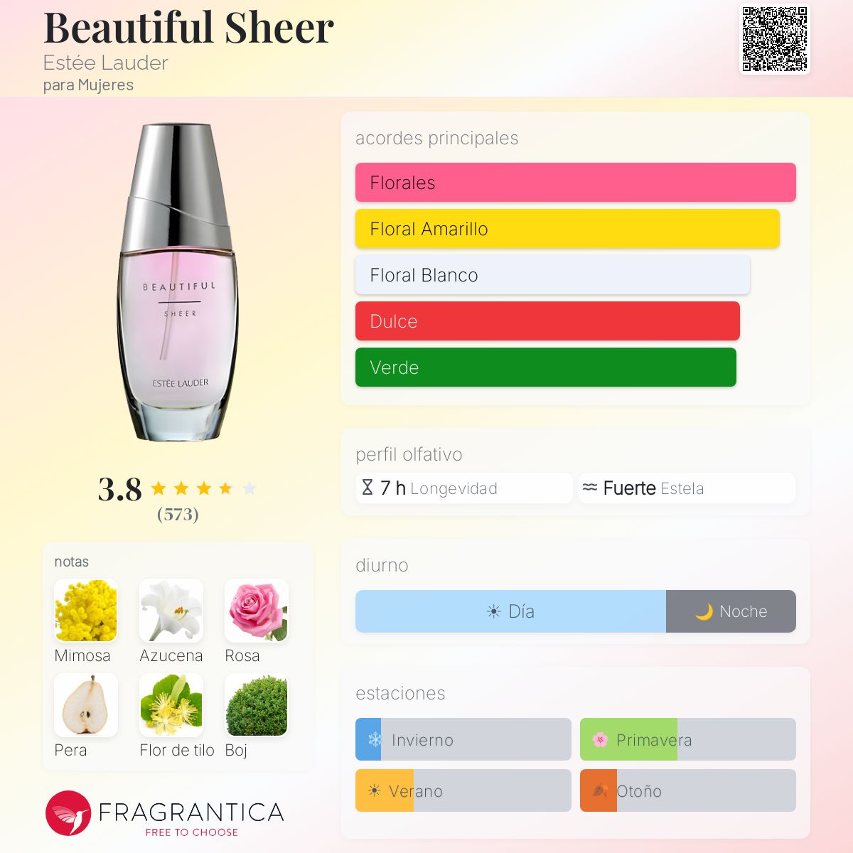 Beautiful Sheer Estée Lauder fragancia - una fragancia para
