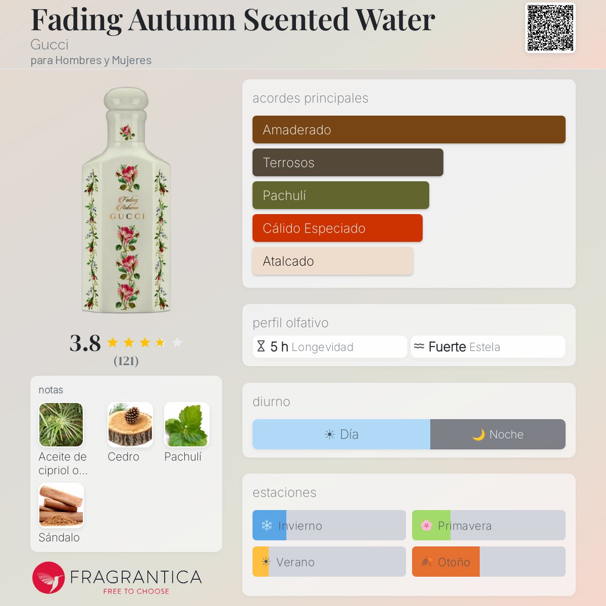 Fading Autumn Scented Water Gucci fragancia - una fragancia para