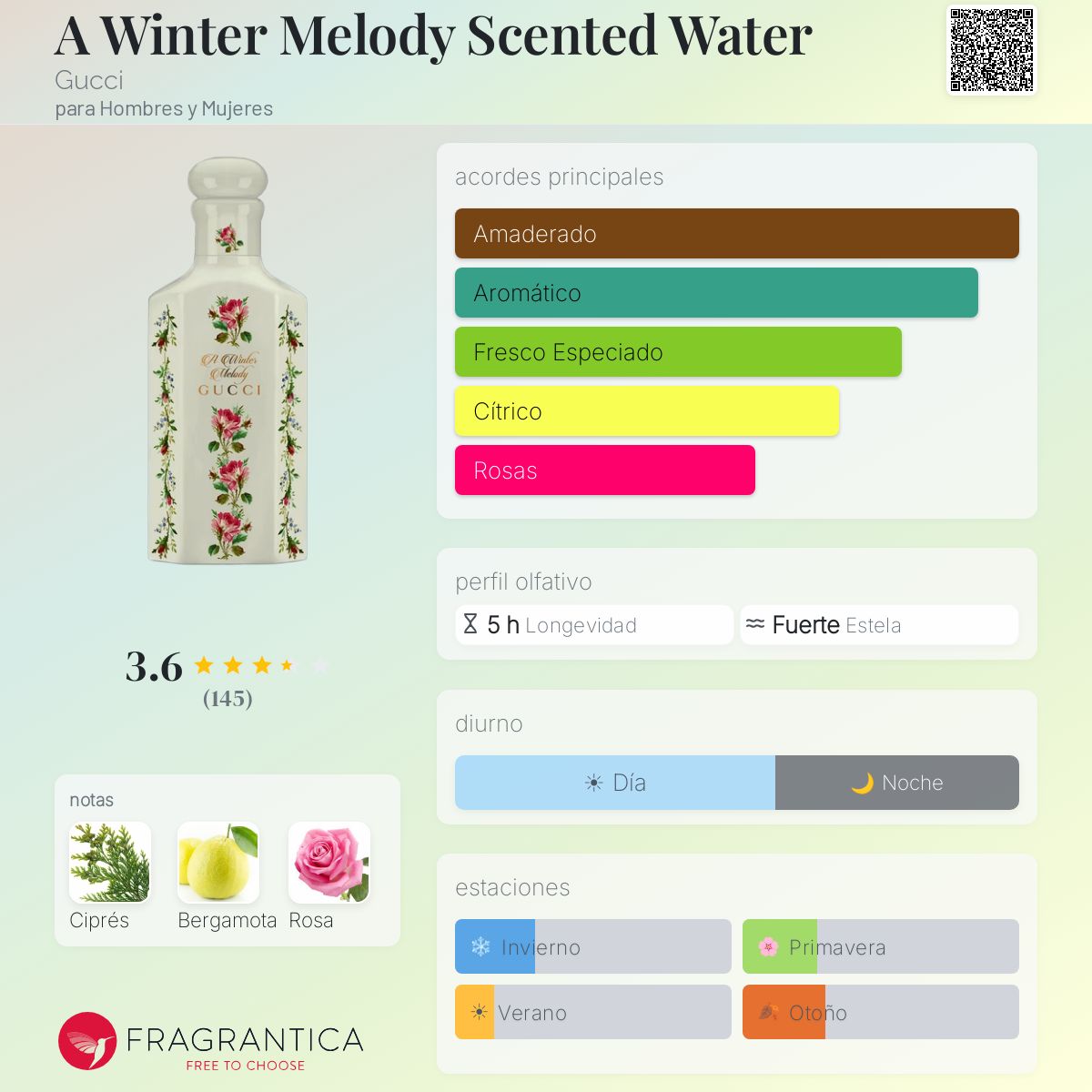 A Winter Melody Scented Water Gucci fragancia - una fragancia para
