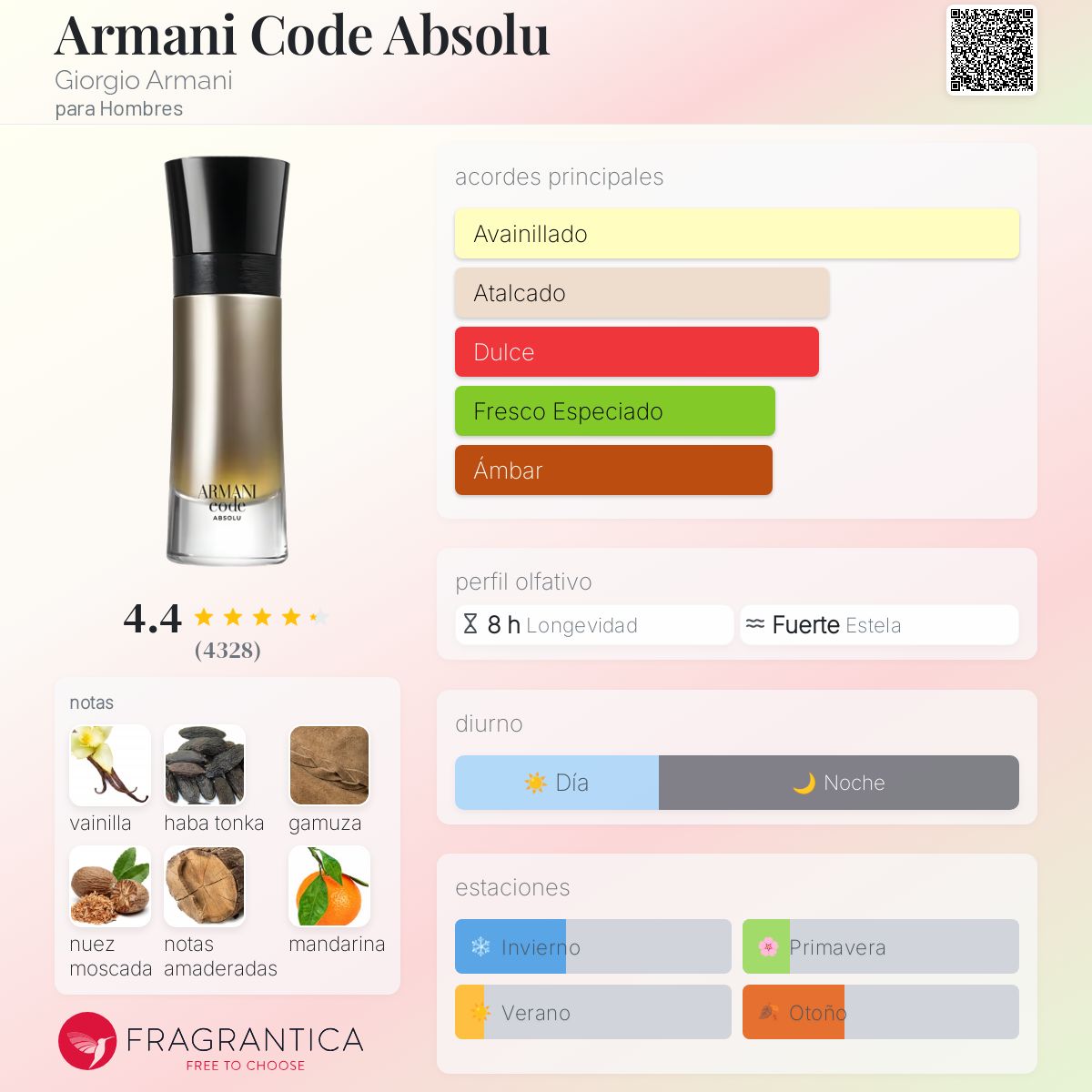 Armani Code Absolu Giorgio Armani Colonia - una fragancia para