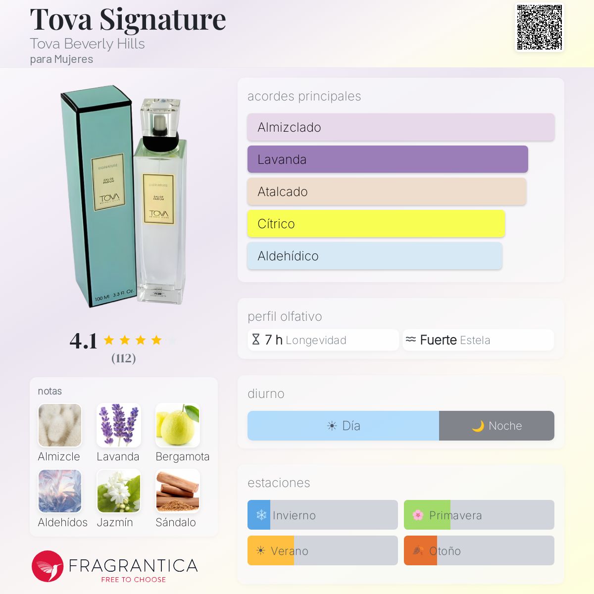 Tova Signature Tova Beverly Hills fragancia - una fragancia para
