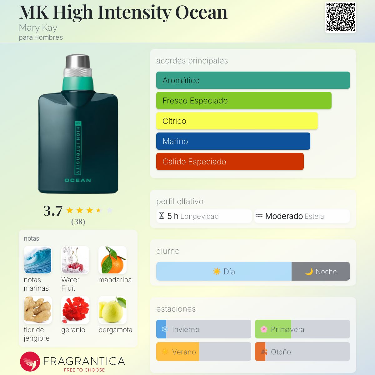 Authentic Hero Perfumes Mary Kay Para Hombre Perfumes De