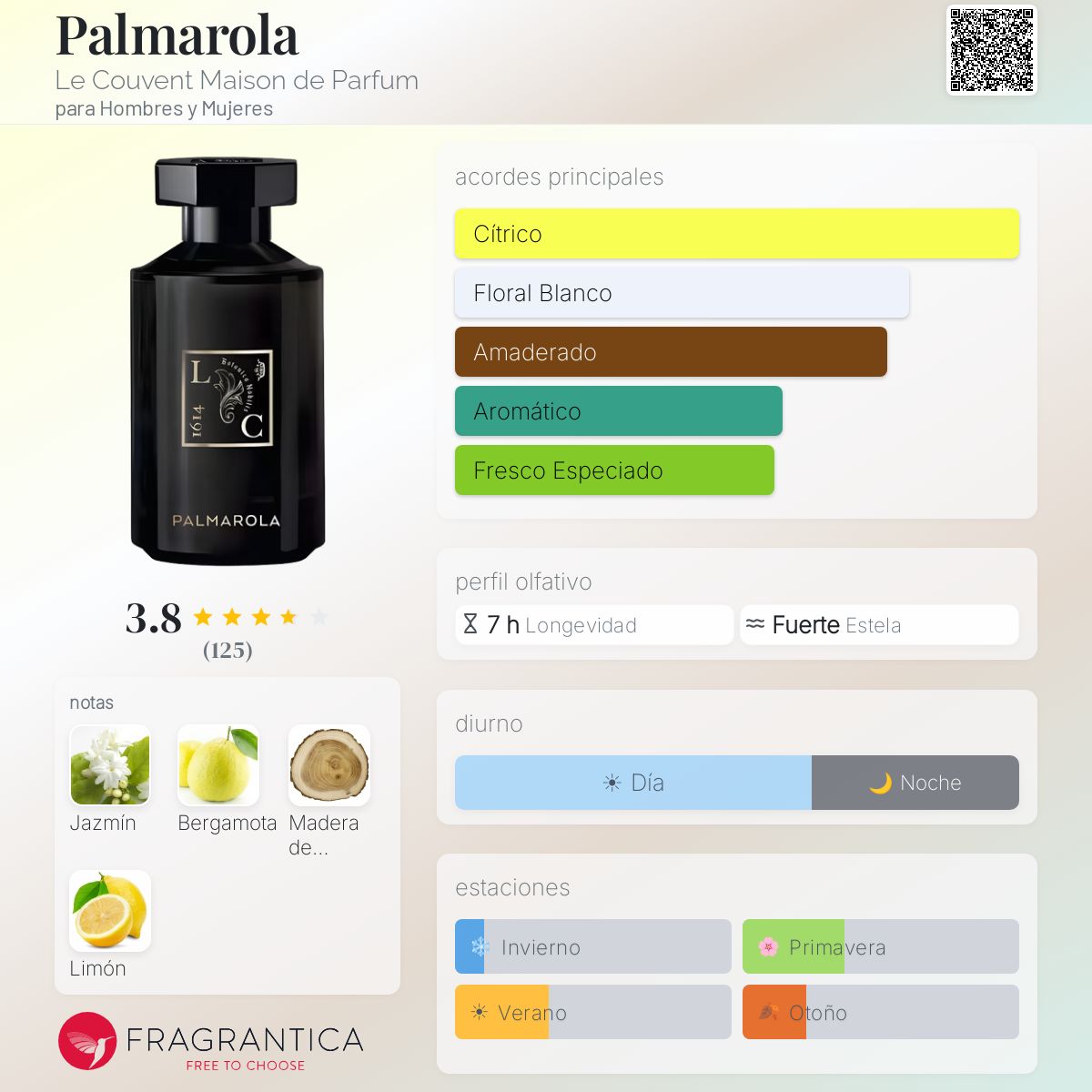 Palmarola Le Couvent Maison de Parfum fragancia - una fragancia