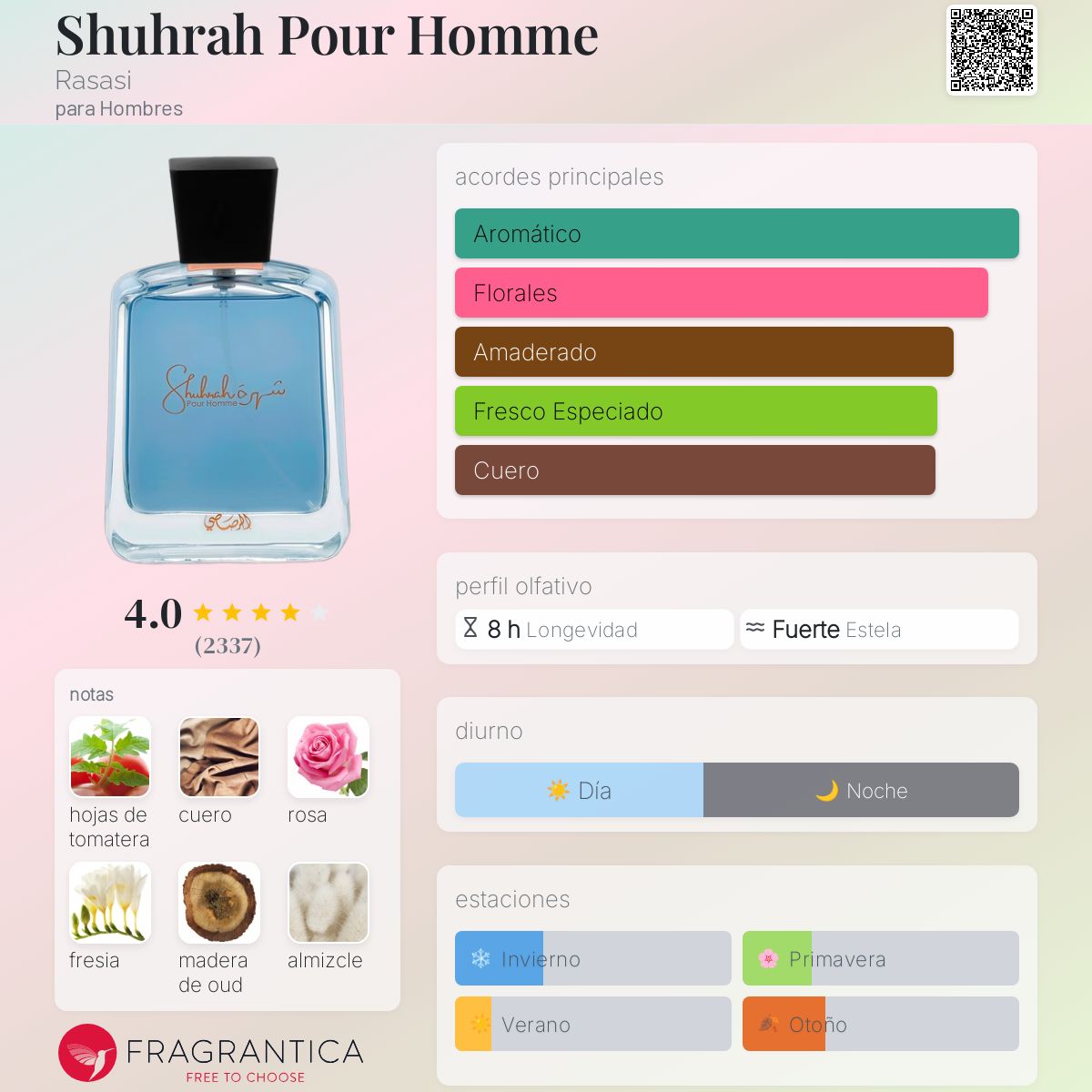 Shuhrah Pour Homme Rasasi Colonia una fragancia para Hombres