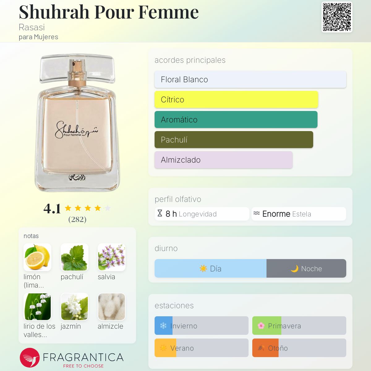 Shuhrah Pour Femme Rasasi para Mujeres