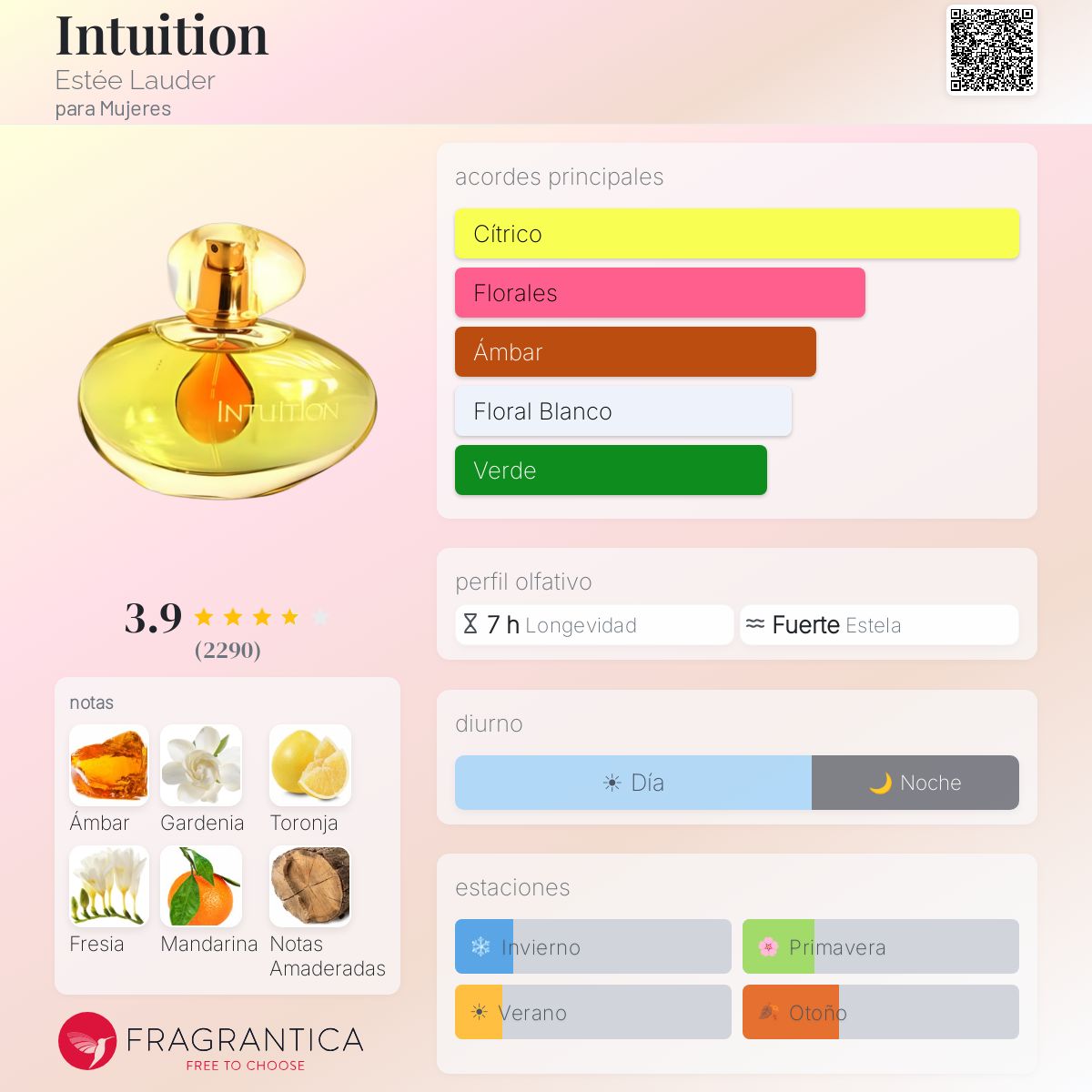 Intuition Estée Lauder fragancia - una fragancia para Mujeres 2000