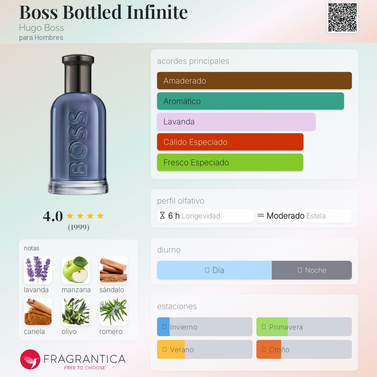 Boss Bottled Infinite Hugo Boss para Hombres
