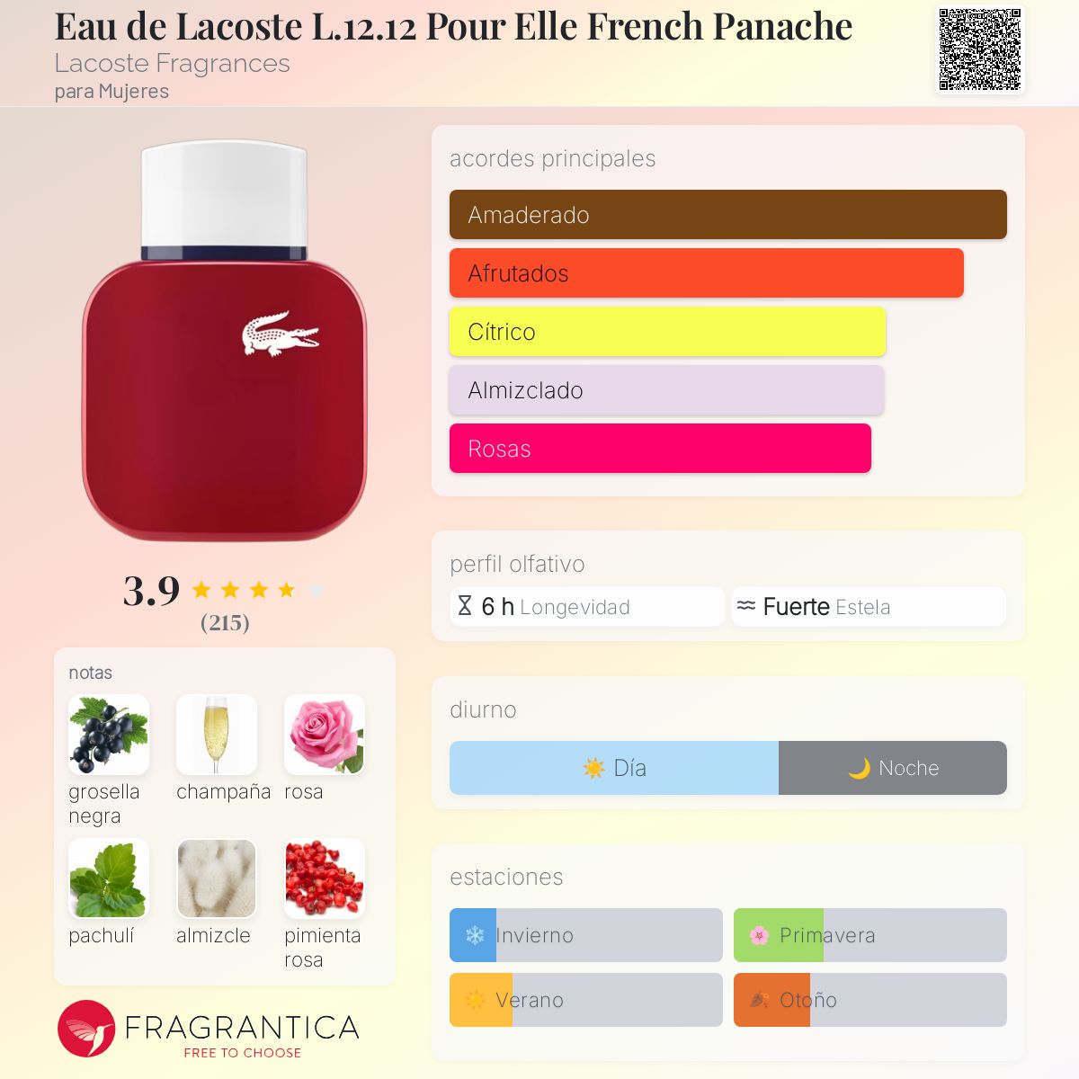 Panache Pour Lacoste French Panache Mujer Perfume Lui French