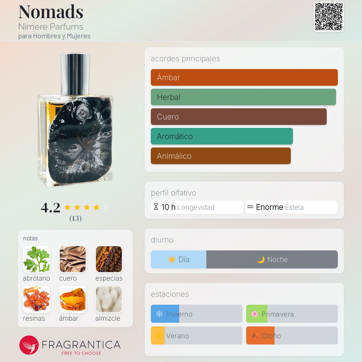 Embrujo Catalogo Embrujo Ropa Por Mayor Gamise Top Mayorista