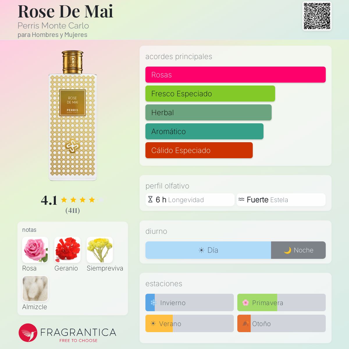 Rose De Mai Perris Monte Carlo fragancia - una fragancia para