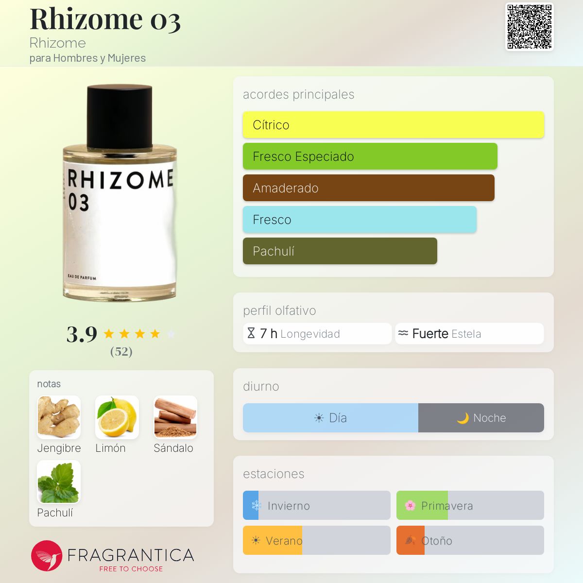 rhizome 香水　03 Rhizome 03 Rhizome fragancia - una fragancia para Hombres y