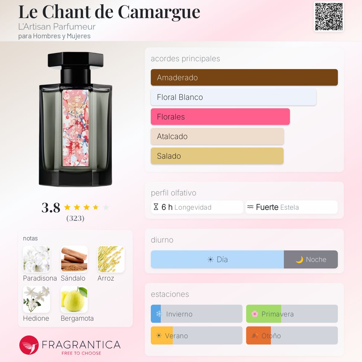 香水(女性用) L'Artisan Le Chant de Camargue 100ml Le Chant de Camargue L'Artisan Parfumeur fragancia - una fragancia