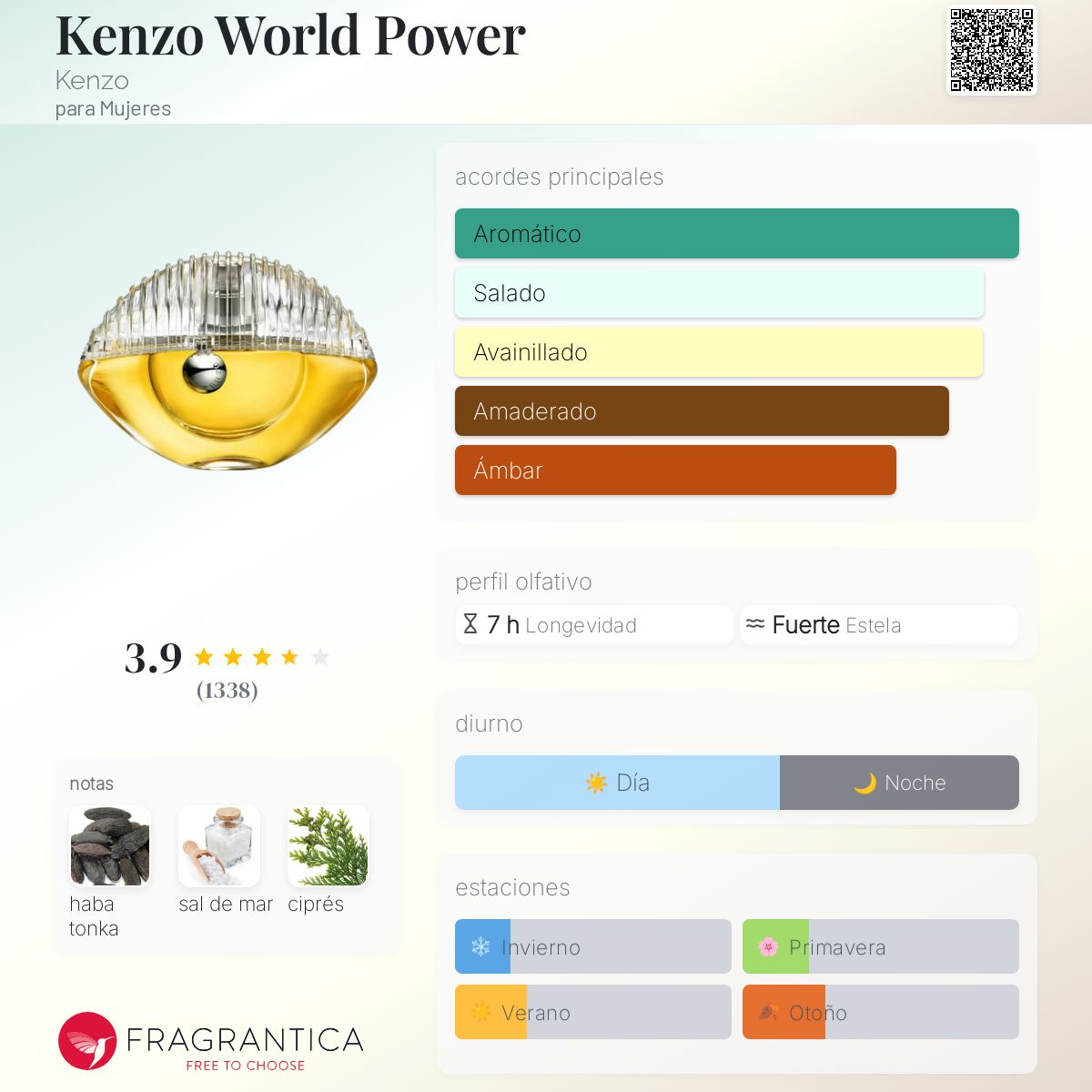 kenzo world power precio justo