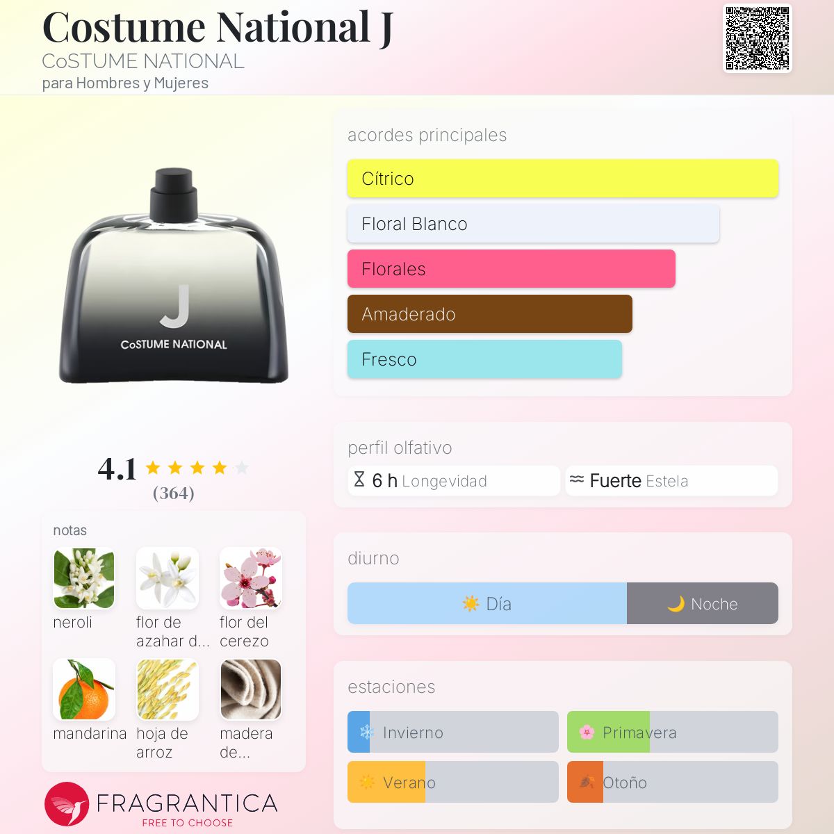 Costume National J CoSTUME NATIONAL fragancia una fragancia para