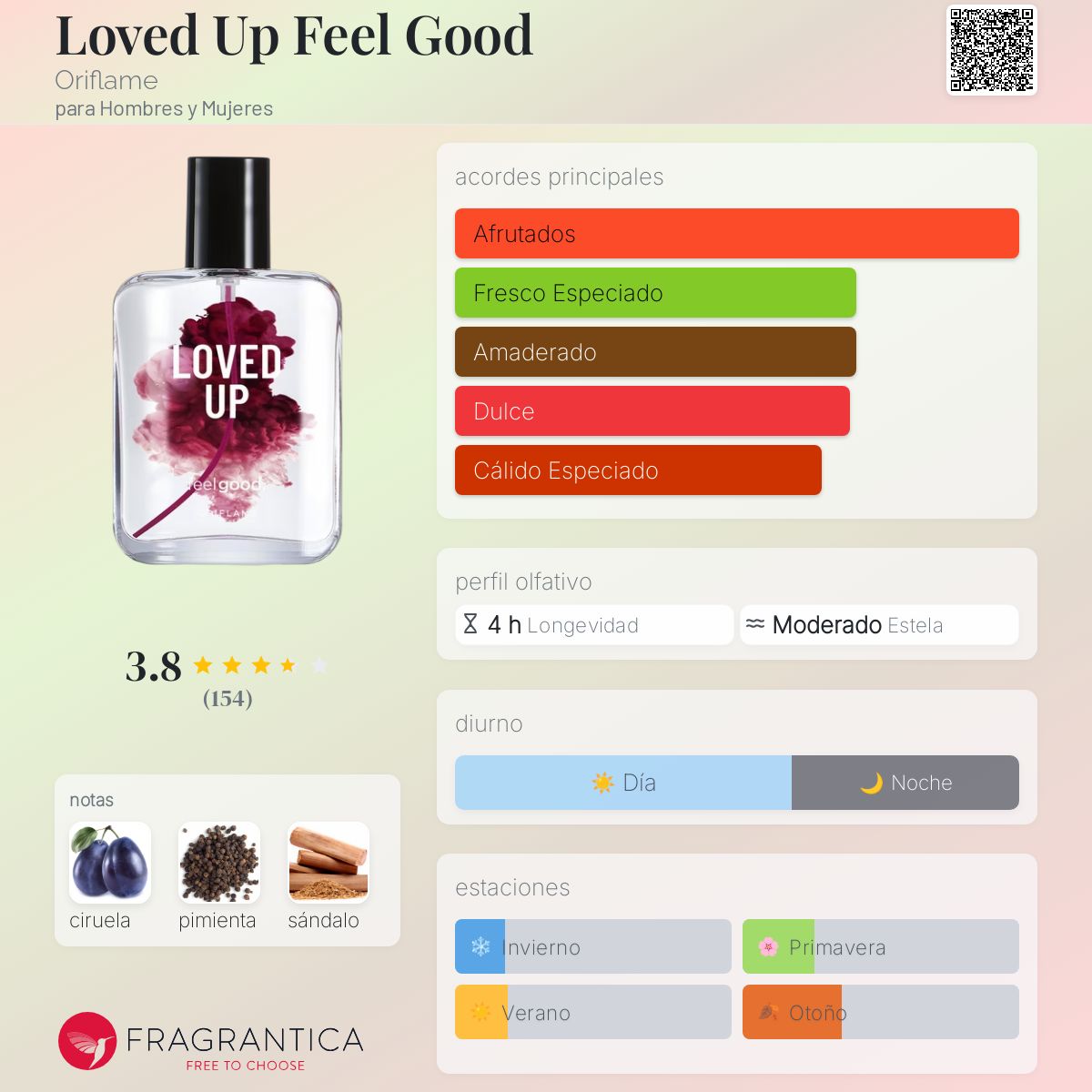 Loved Up Feel Good Oriflame fragancia una fragancia para Hombres