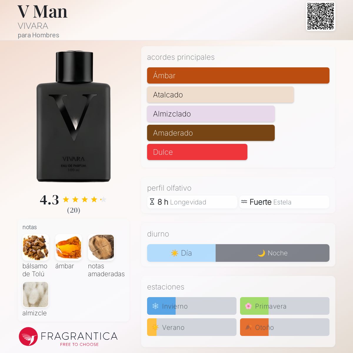 Pour Homme Perfumes Amaderados Hombre 2019 Jeremy Lin For Him