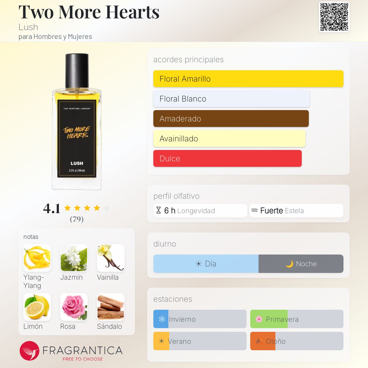 Two More Hearts Lush fragancia - una fragancia para Hombres y