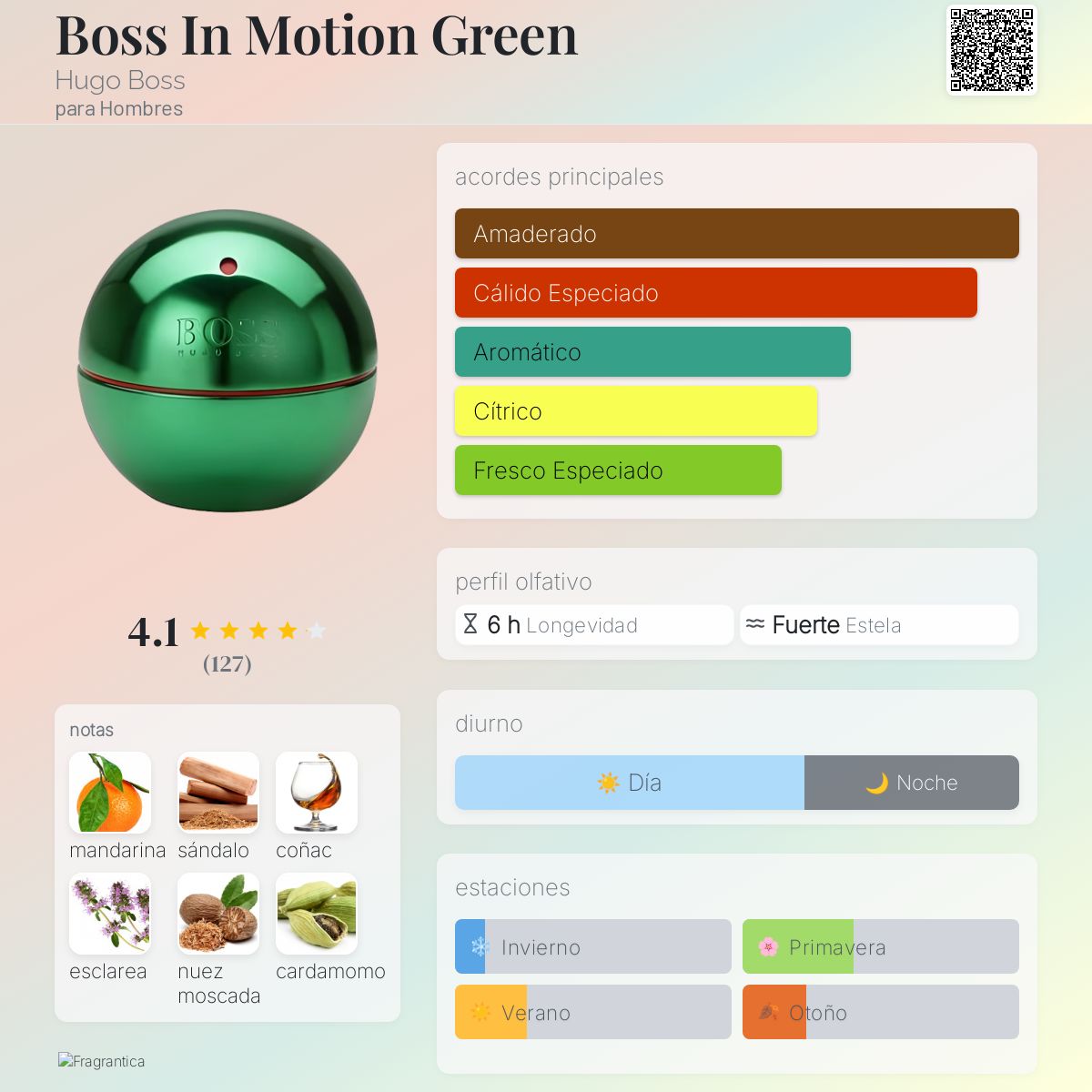 Boss In Motion Green Hugo Boss Colonia una fragancia para