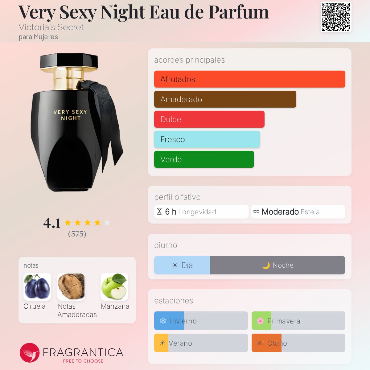 Very Sexy Night Eau de Parfum Victoria's Secret fragancia - una