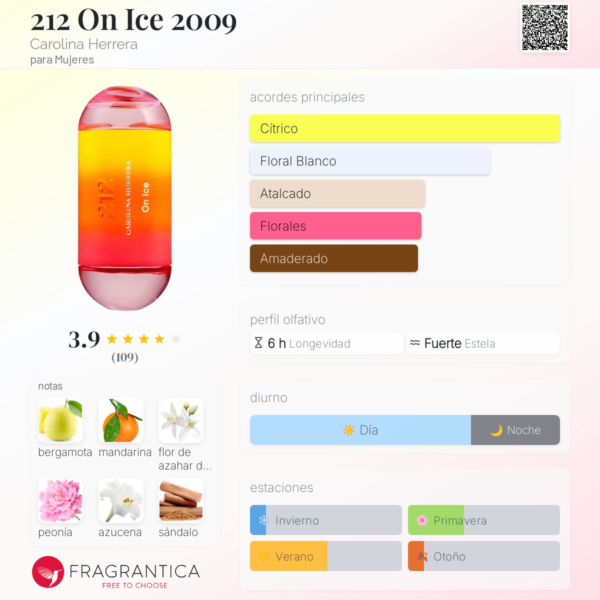 212 On Ice 2009 Carolina Herrera fragancia una fragancia para - Main Image