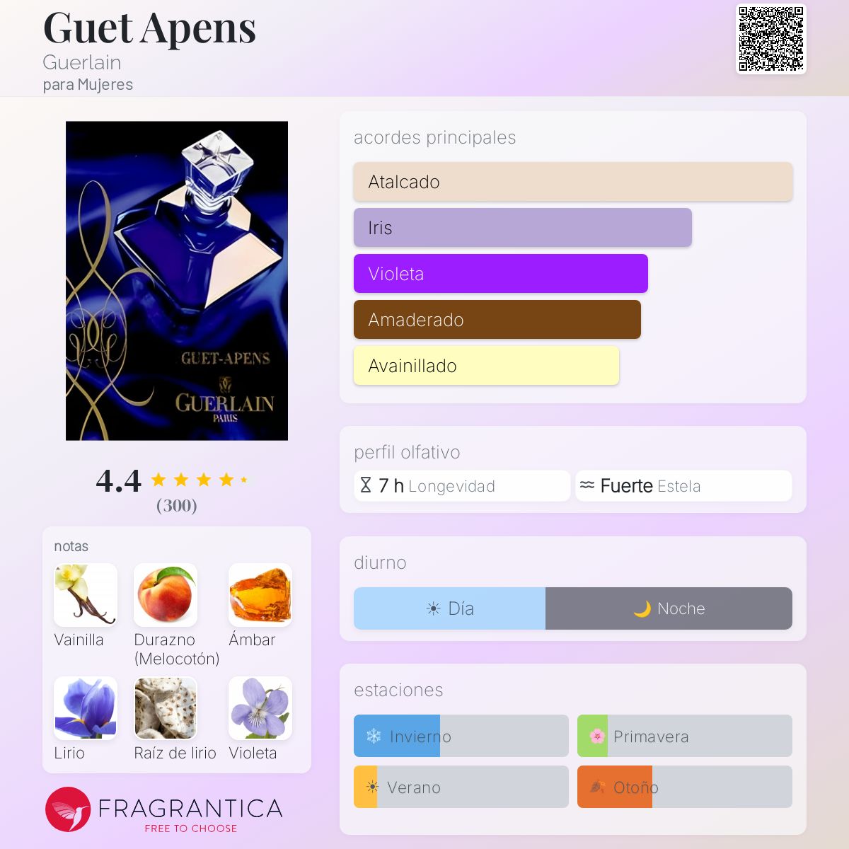 Guet Apens Guerlain fragancia - una fragancia para Mujeres 1999