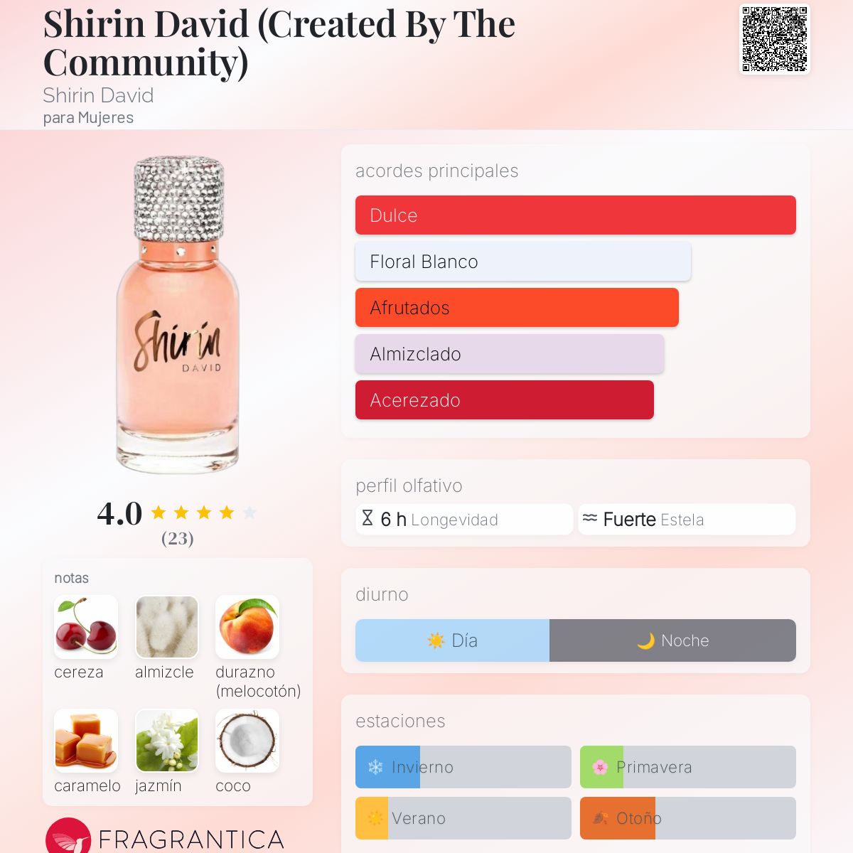 David Perfume Dm Shirin Parfum Perfume Shirin Created By The - Main Image