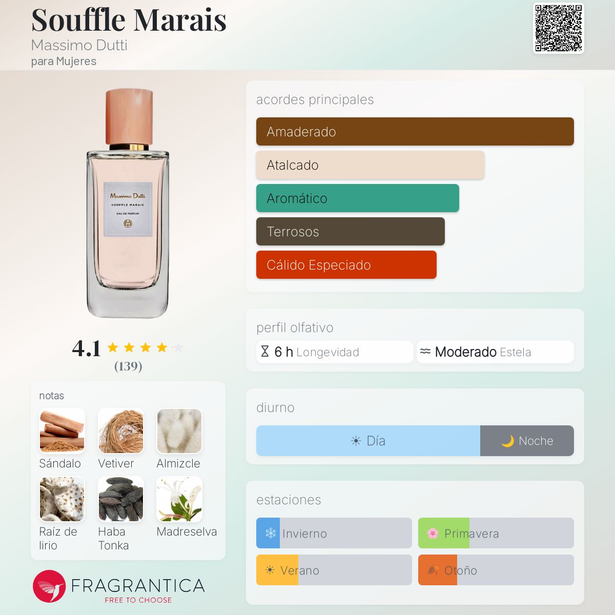 Souffle Marais Massimo Dutti fragancia - una fragancia para