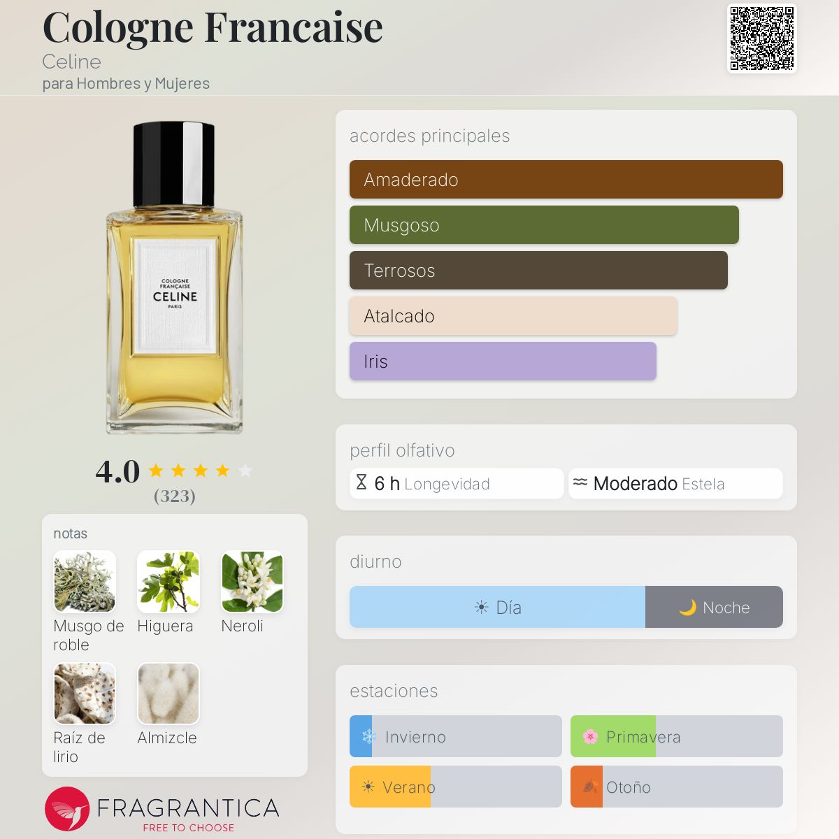 Cologne Francaise Celine fragancia - una fragancia para Hombres y