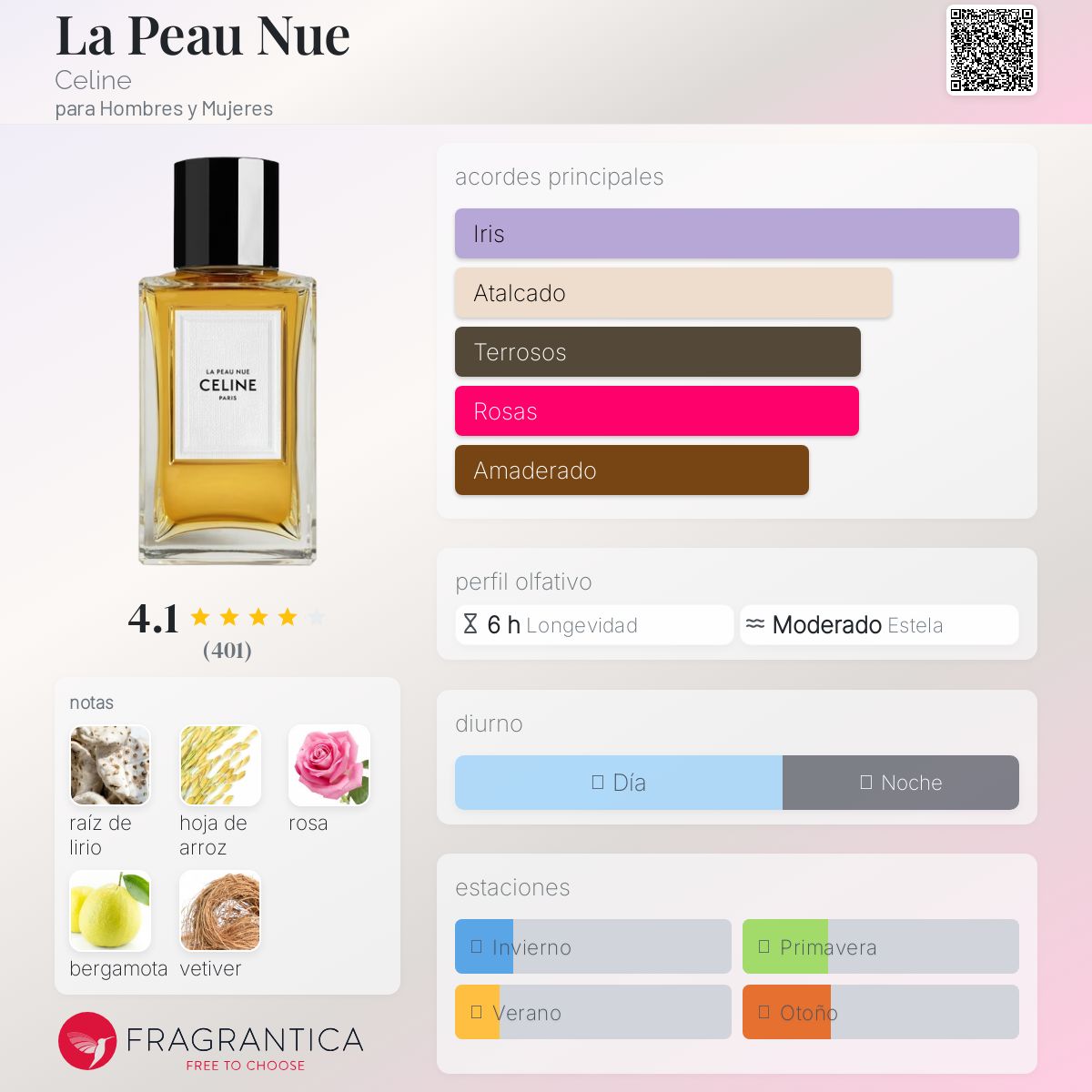La Peau Nue Celine fragancia - una fragancia para Hombres y