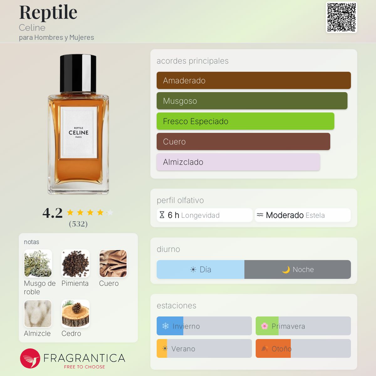 Reptile Celine fragancia - una fragancia para Hombres y Mujeres 2019