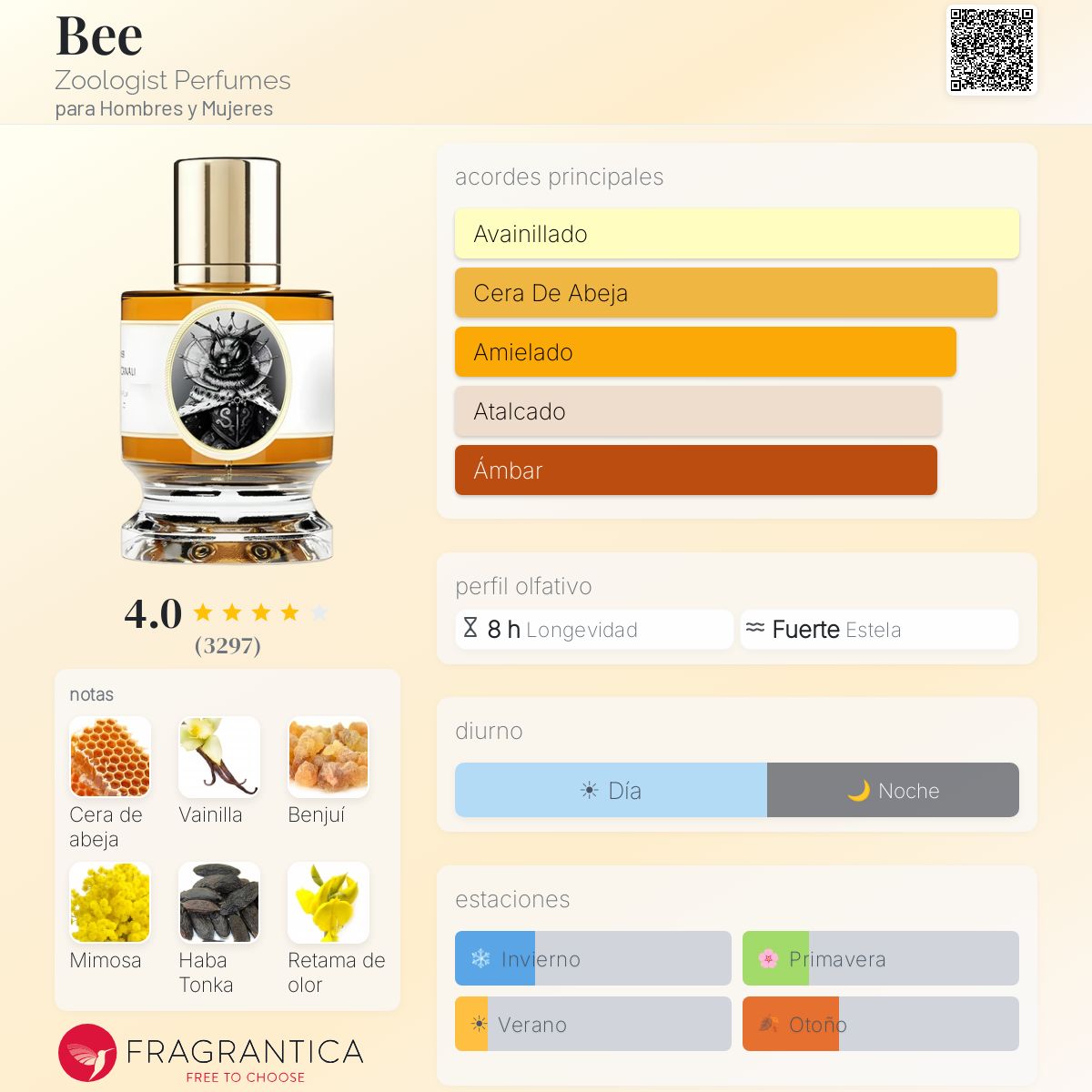 Bee Zoologist Perfumes fragancia - una fragancia para Hombres y