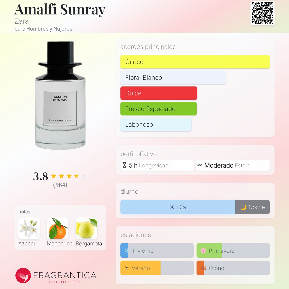 Amalfi Sunray Zara fragancia - una fragancia para Hombres y