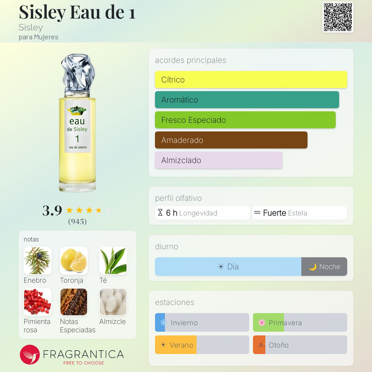 Sisley Eau de 1 Sisley fragancia - una fragancia para Mujeres 2009