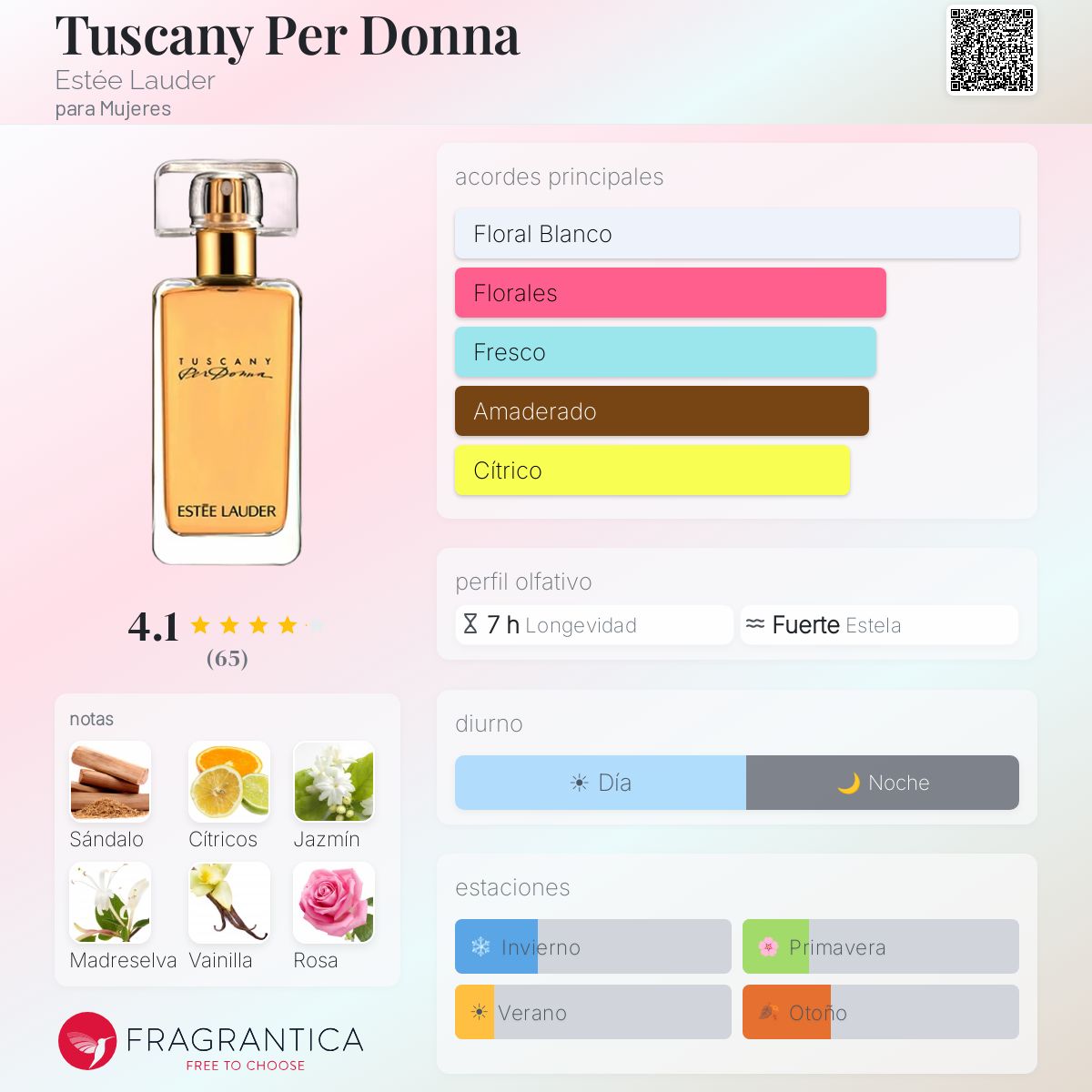 Tuscany Per Donna Estée Lauder fragancia - una fragancia para