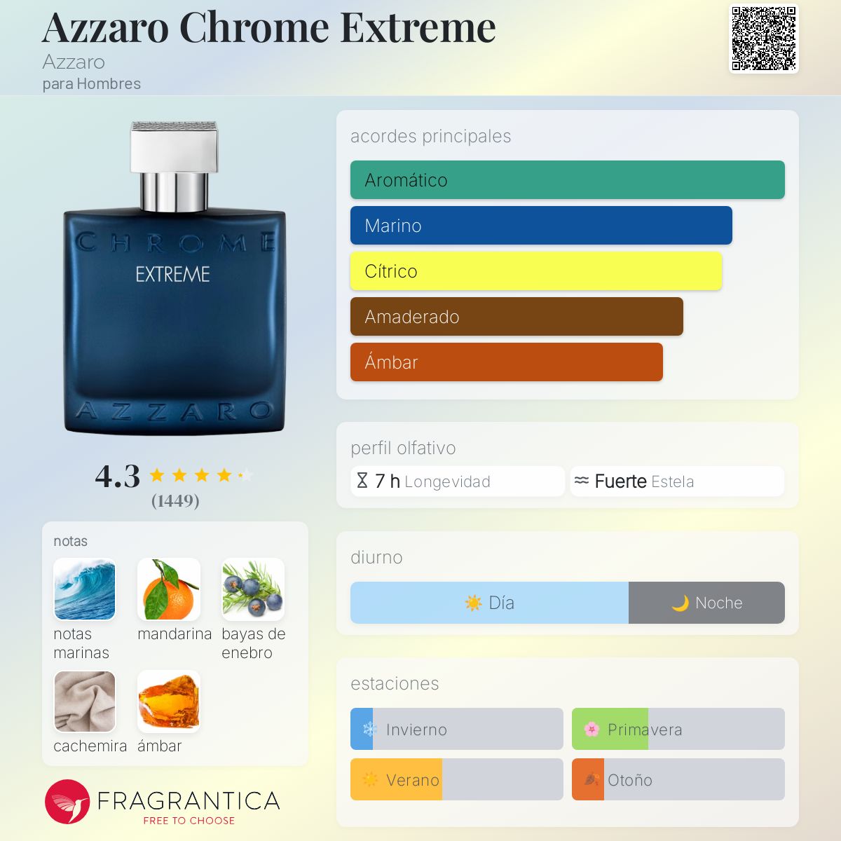 Azzaro Chrome Extreme Azzaro Colonia una fragancia para Hombres 2020