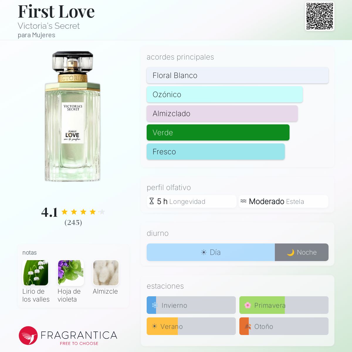 First Love Victoria's Secret fragancia - una fragancia para