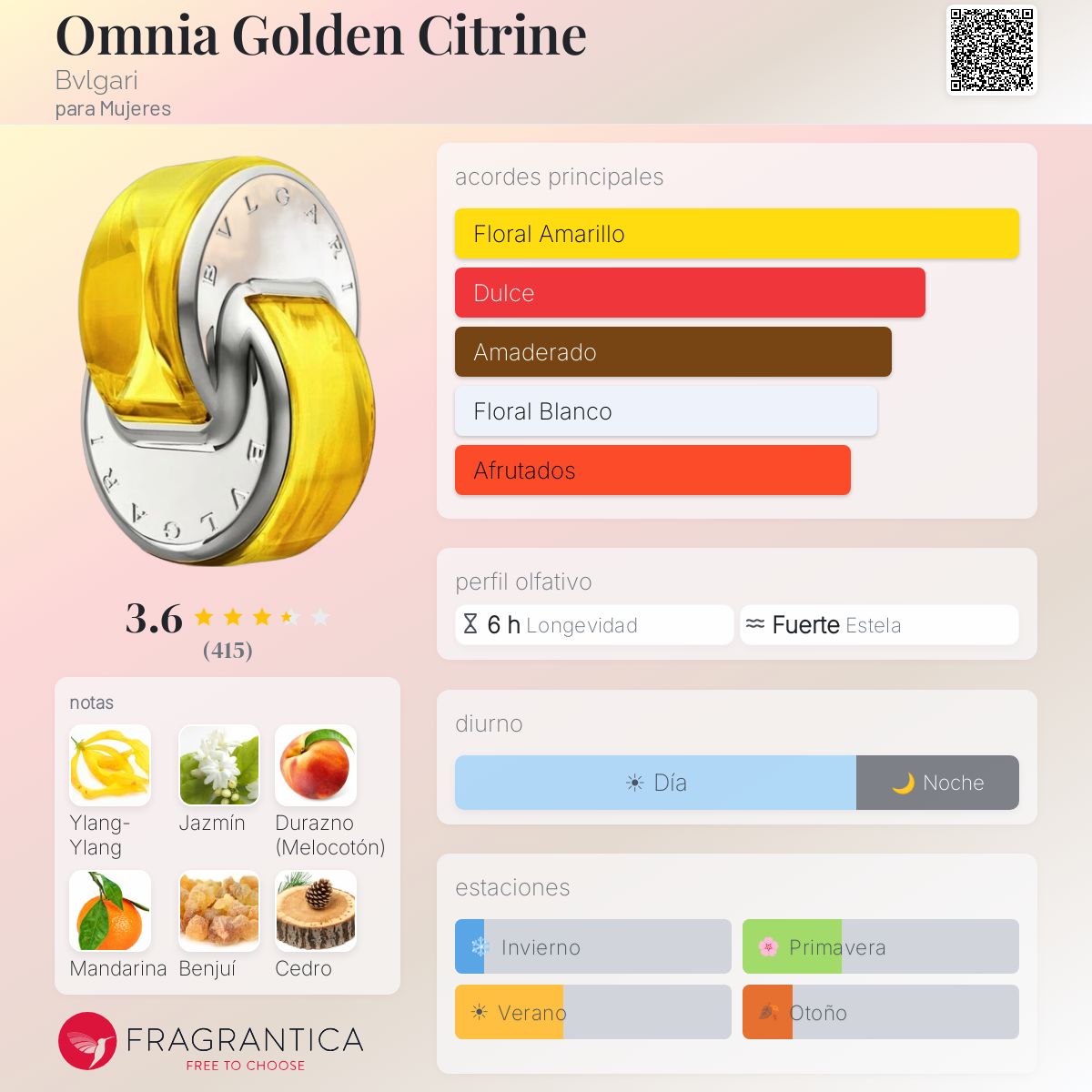 Omnia Golden Citrine Bvlgari fragancia - una fragancia para