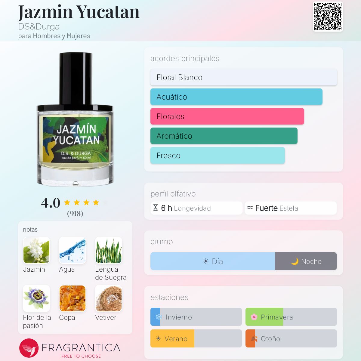 Jazmin Yucatan DS&Durga fragancia - una fragancia para Hombres y