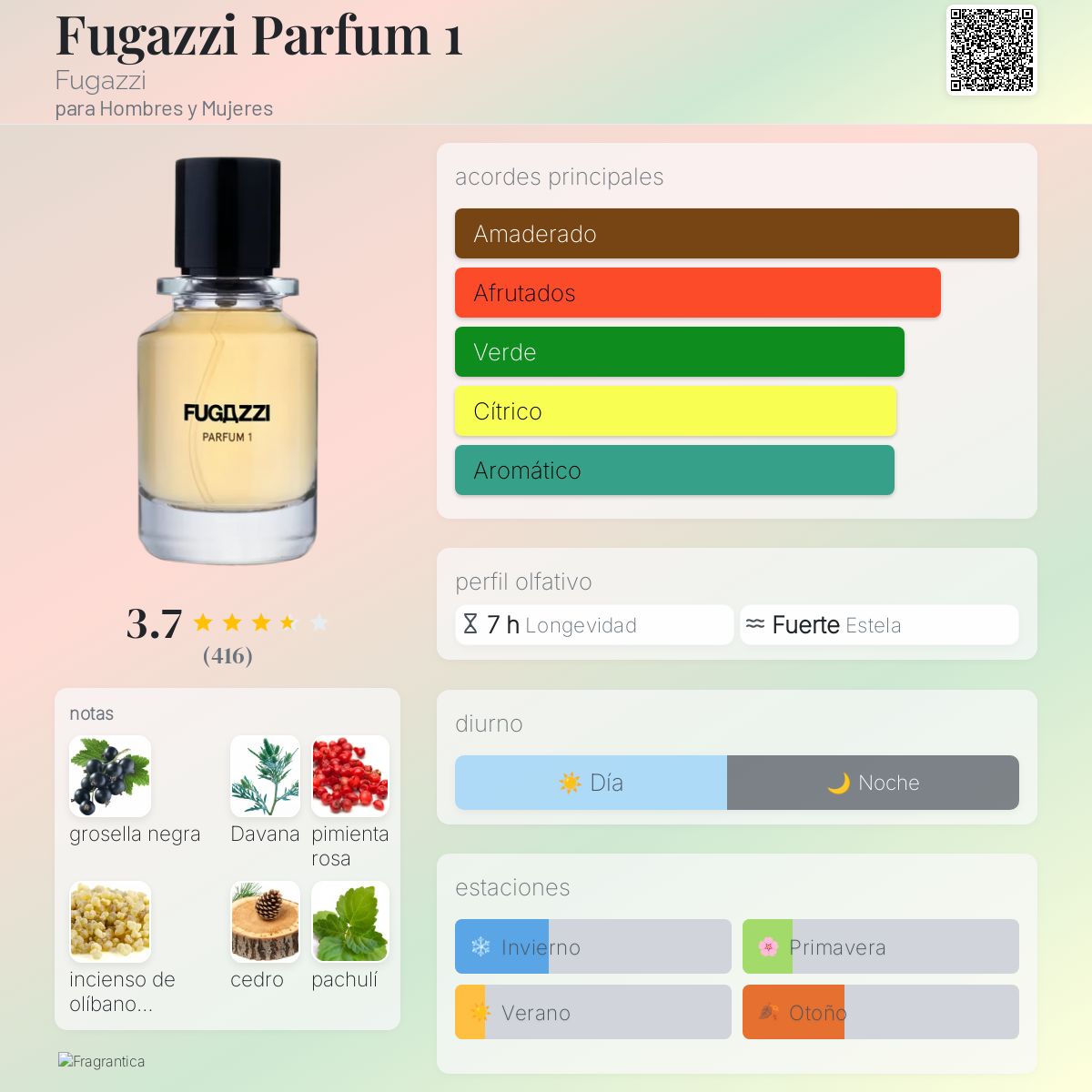 Mercadona Hombre Equivalencias Imitacion Hugo Boss Mercadona