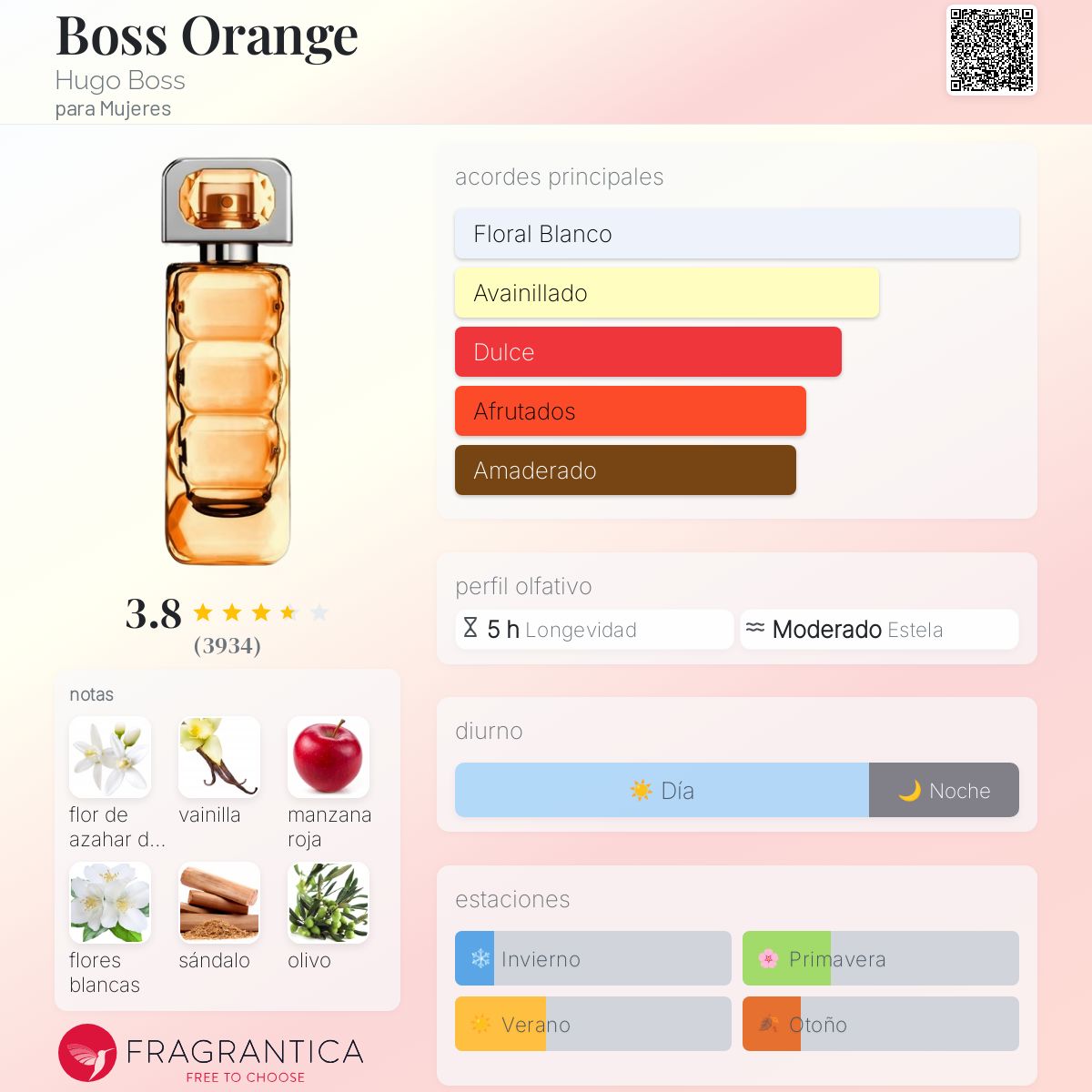 hugo boss orange woman que olor tiene