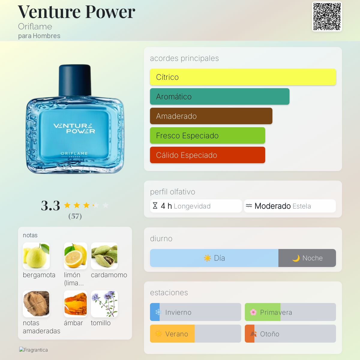 Venture Power Oriflame Colonia una fragancia para Hombres 2018