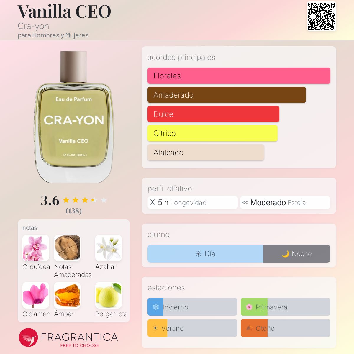 Vanilla CEO Cra-yon fragancia - una fragancia para Hombres y