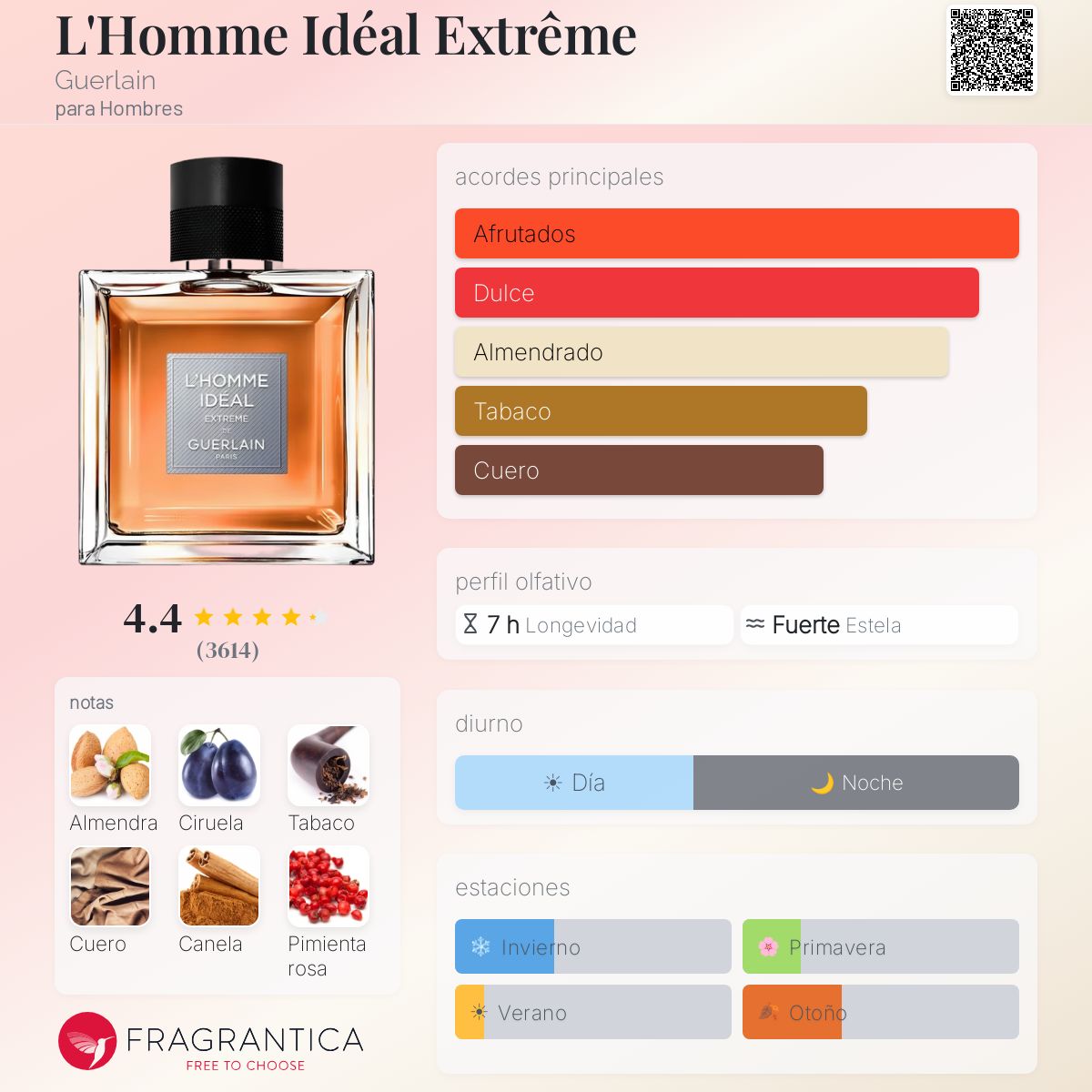 L'Homme Idéal Extrême Guerlain Colonia - una fragancia para
