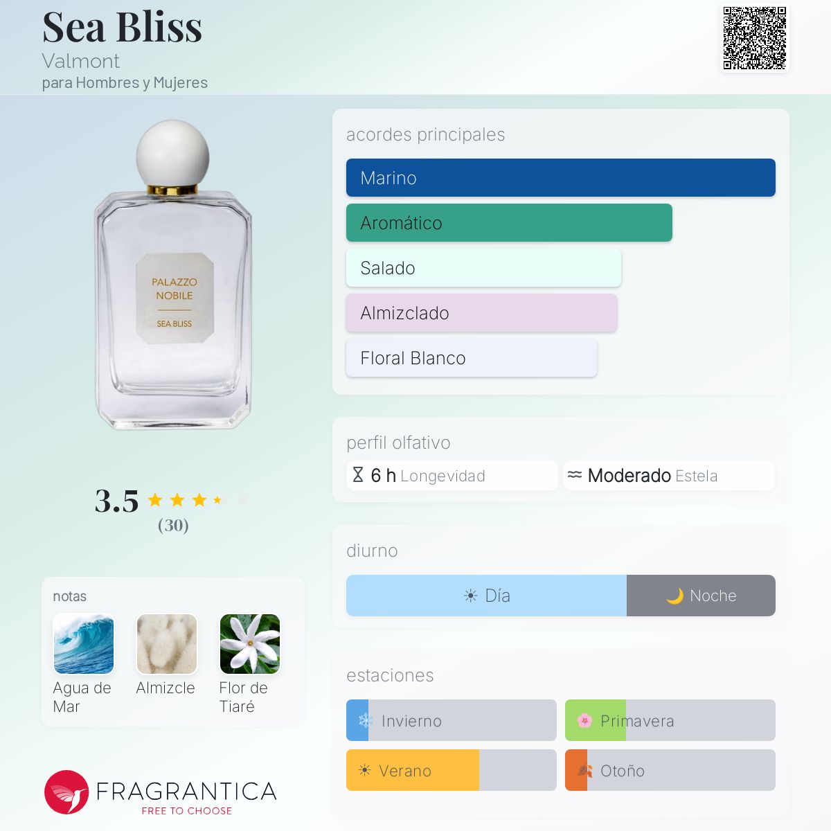 Sea Bliss Valmont fragancia - una fragancia para Hombres y Mujeres