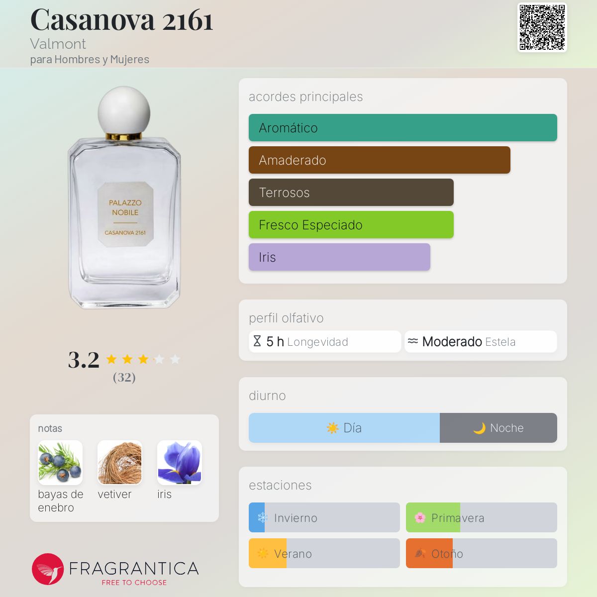 香水(ユニセックス) PALAZZO NOBILE CASANOVA 2161 50ml